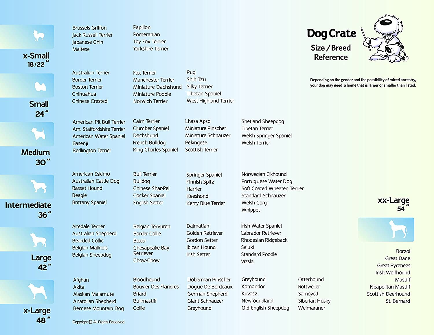 Newly Enhanced Single Door Icrate Dog Crate