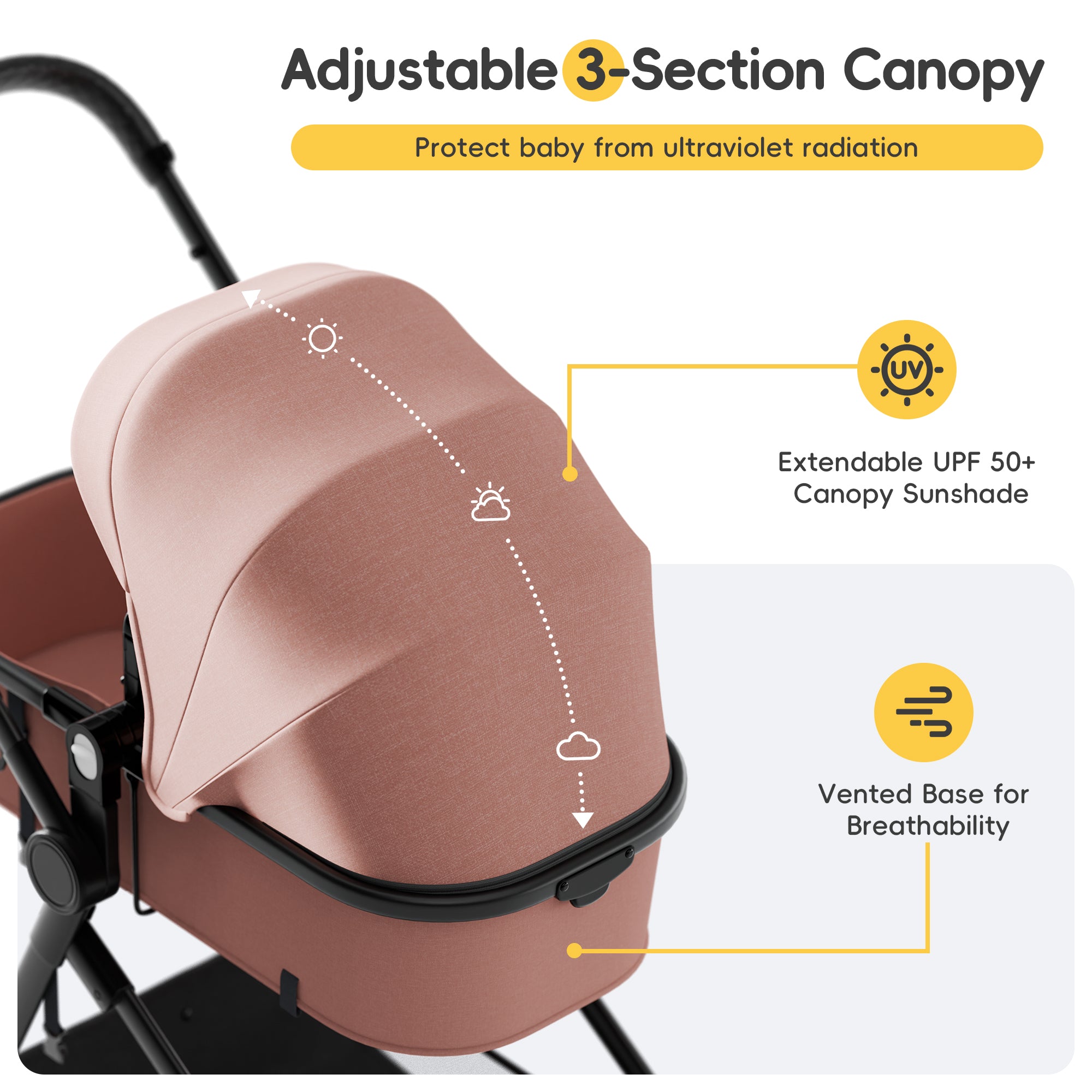 MU Double Stroller