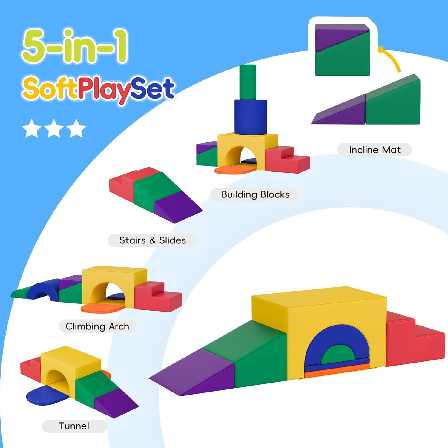 TOLEAD Soft Foam Climbing Blocks Set – Large 5-in-1 Soft Play Toys Crawling & Sliding Climbing Arch for Toddlers, Foam Playset for Nursery,Preschool (Classic American Color)