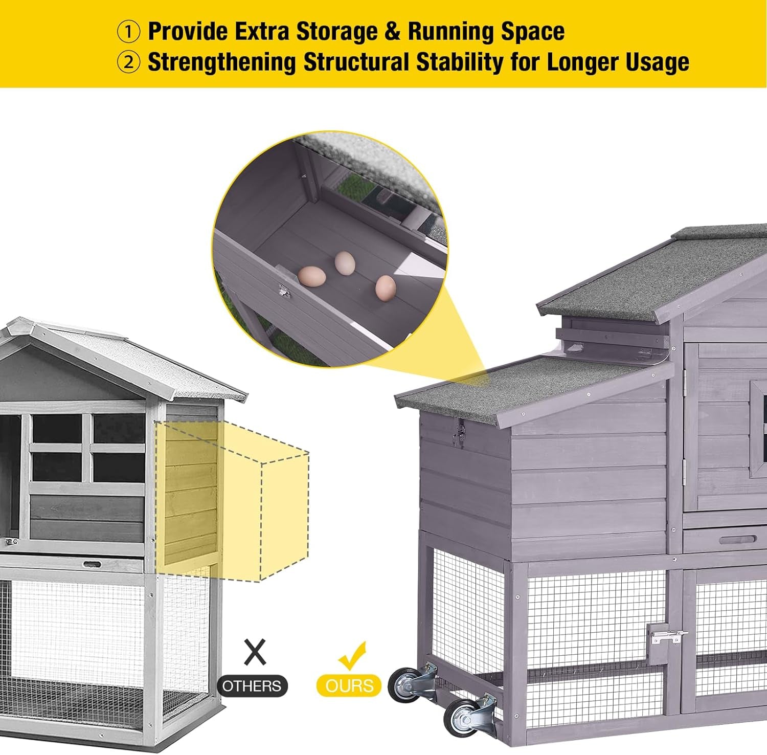 Chicken Coop Mobile Hen Coop, Large Poultry Cage with Wheels Outdoor Backyard Chicken House