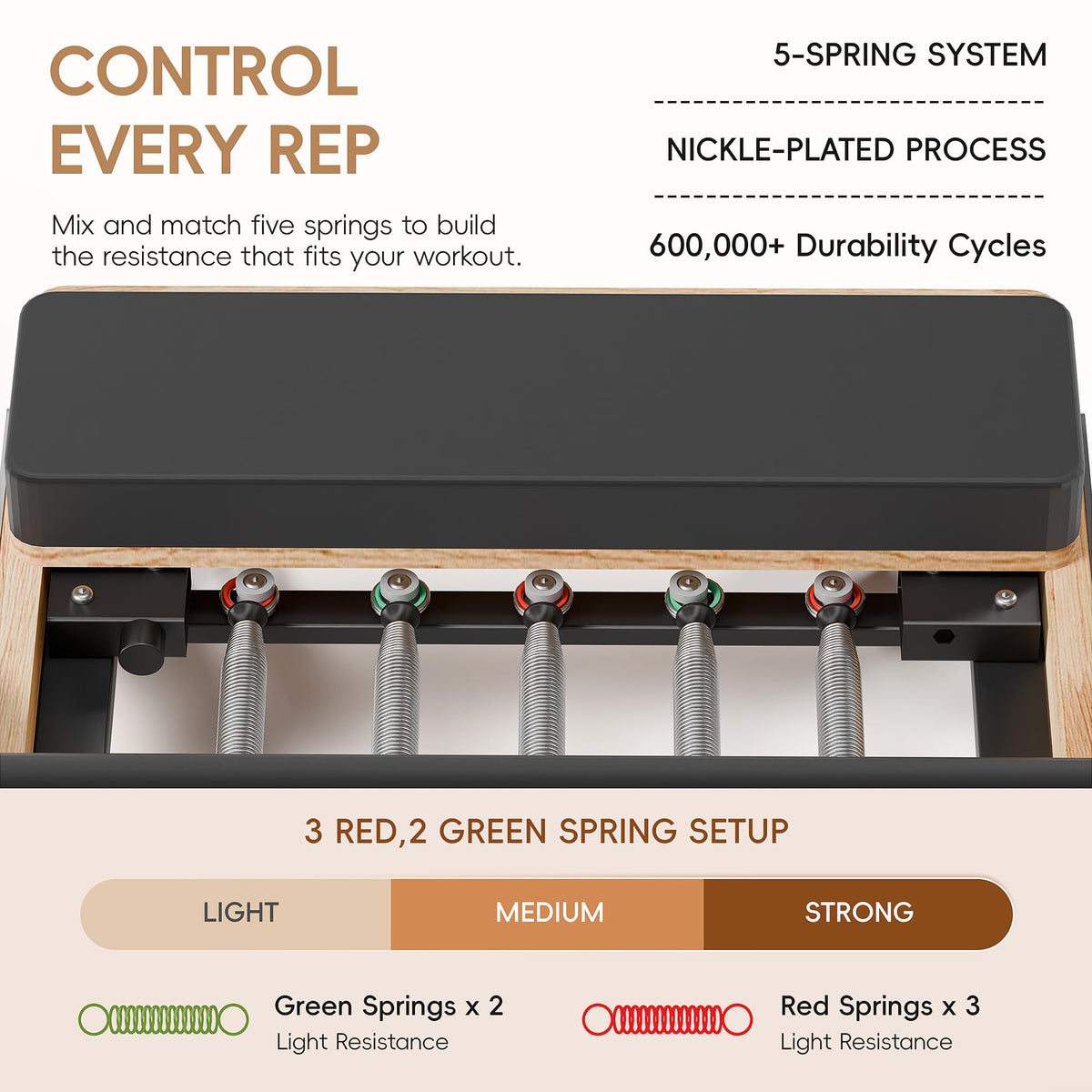 MU Foldable Pilates Reformer Machine for Home, Full-Size Wooden Frame, 5-Spring Resistance, Jumpboard and Box, 500 lb Capacity